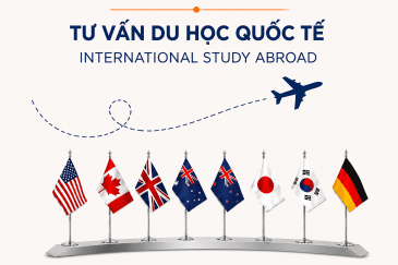 Du học quốc tế