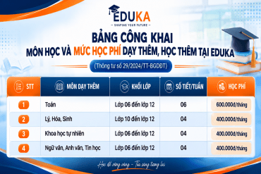 Từ 03/01/2026 đến 31/12/2026